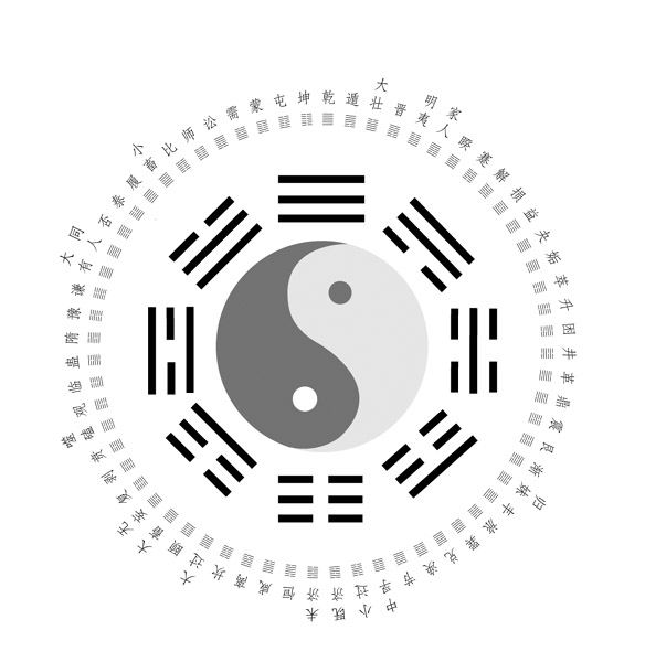 居家風(fēng)水